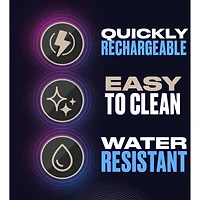 Trojan Dual Pleasure Vibrating Ring For Couples