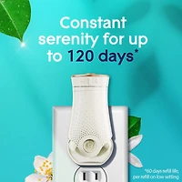 Glade Plugins® Scented Oil Refill