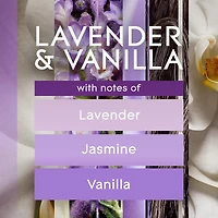 Plugins® Scented Oil Starter Kit - Lavender & Vanilla