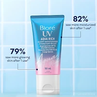 Hydratant Éclat UV Aqua Rich de Bioré – FPS 50