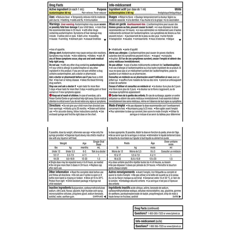 Infants' Medicine, Fever & Pain Drops