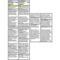 Acétaminophène à 500 mg, gélules à action rapide