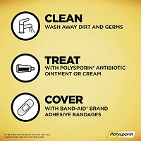 Plus Pain Relief Cream, Antibiotic Cream