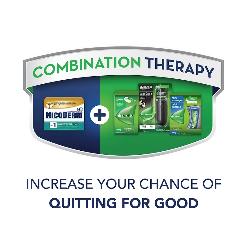 Gomme à mg de nicotine