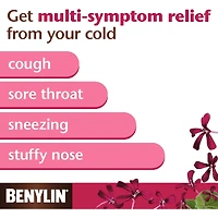 Multi-Symptom Herbal Syrup, Cough Suppressant, Sore Throat Relief, Common Cold, Pelargonium, Sidoides