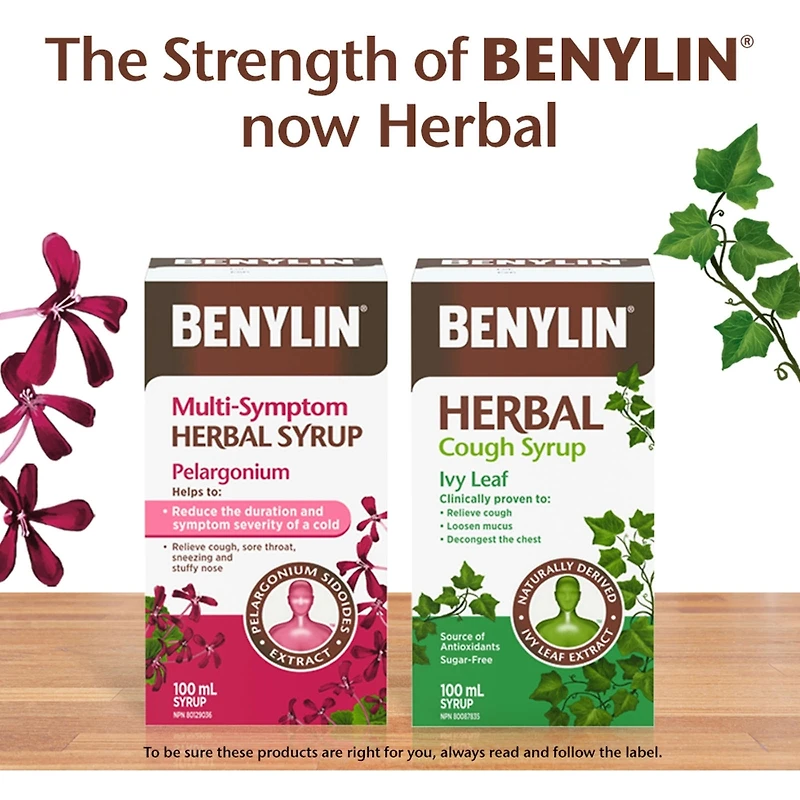 Multi-Symptom Herbal Syrup, Cough Suppressant, Sore Throat Relief, Common Cold, Pelargonium, Sidoides