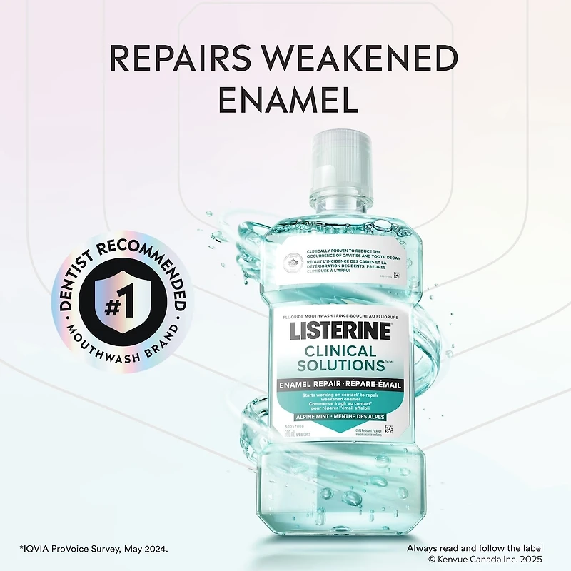 Solutions cliniques Répare-émail à la menthe