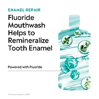 Solutions cliniques Répare-émail à la menthe