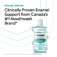 Solutions cliniques Répare-émail à la menthe