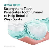 Solutions cliniques Répare-émail à la menthe