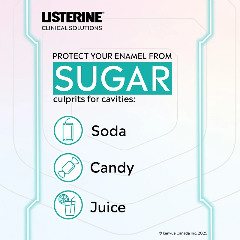 Solutions cliniques Répare-émail à la menthe