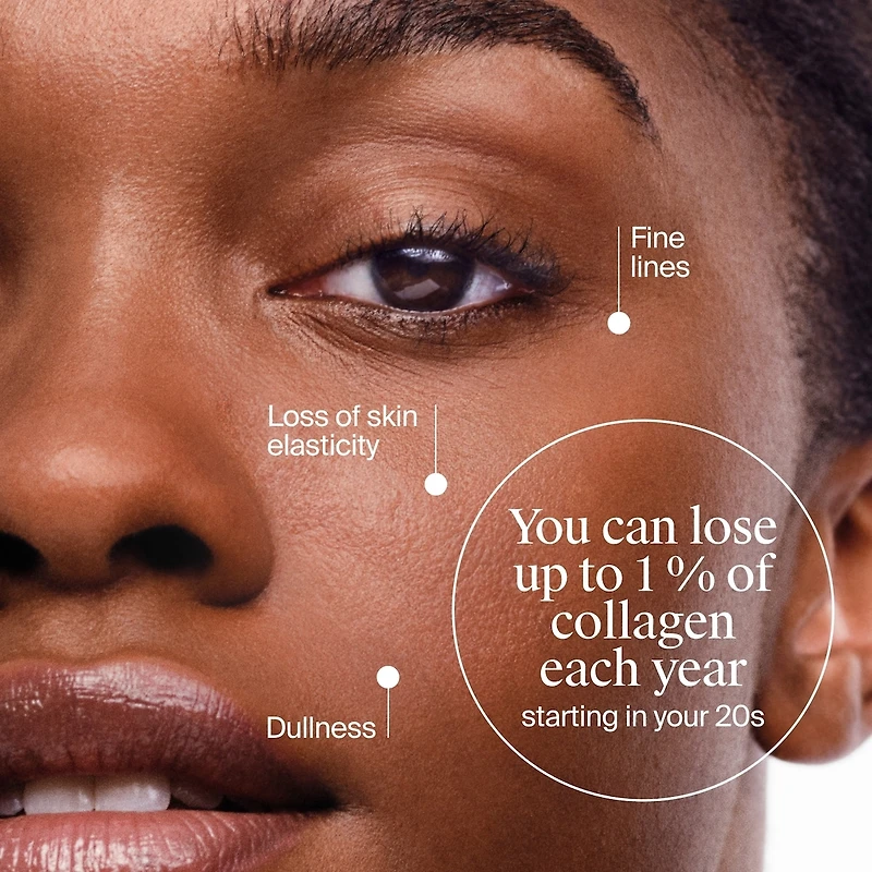 Collagen Bank Face Moisturizer