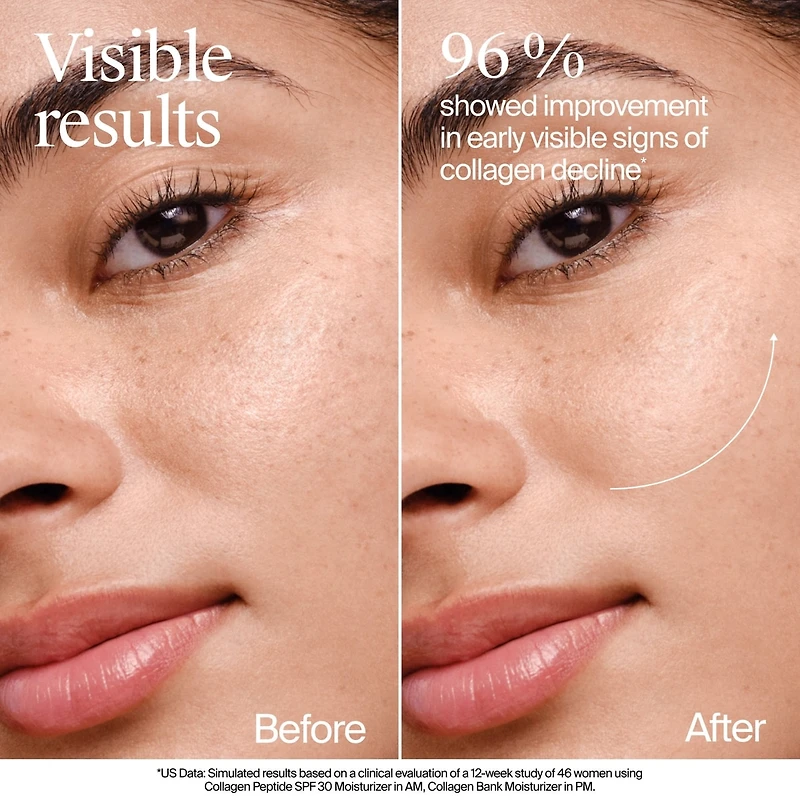 Collagen Bank Face Moisturizer