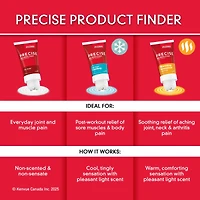Précision Crème Analgésique