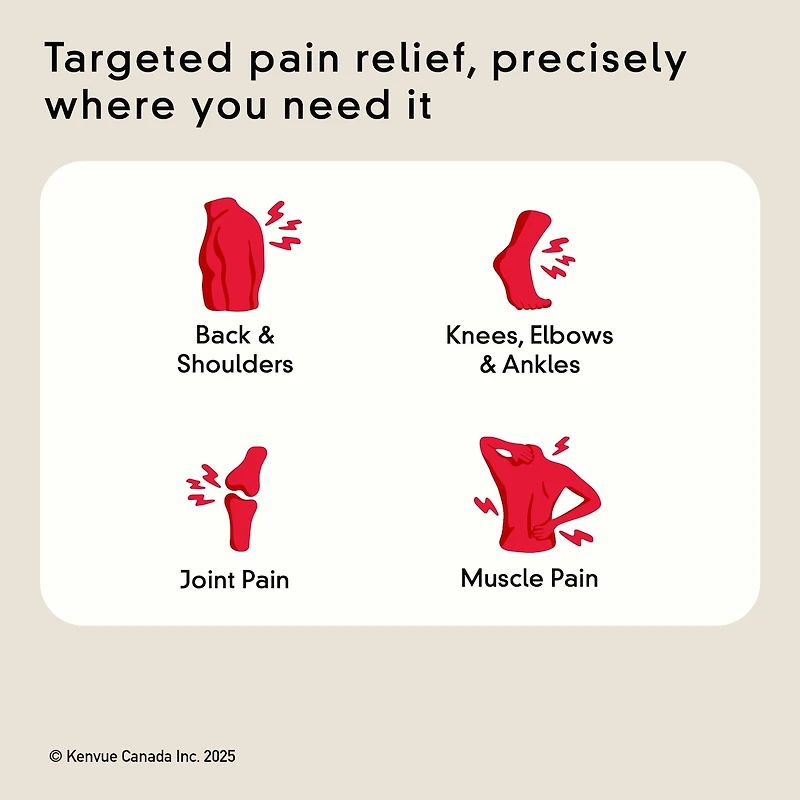 Crème analgésique Effet refroidissant Precise