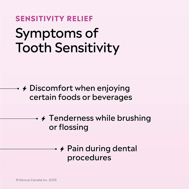 Solutions cliniques sensibilité réduite, rince-bouche antiseptique