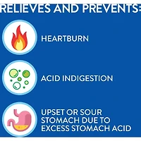 PEPCID AC® Concentration maximale, 50 comprimés