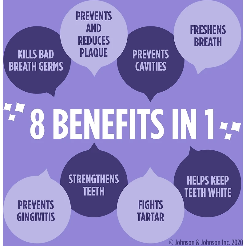 Total Care Zero Mouthwash, Alcohol Free 1L