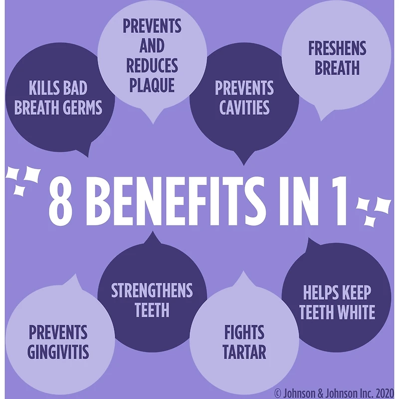 Total Care Zero Mouthwash, Alcohol Free 250 ML