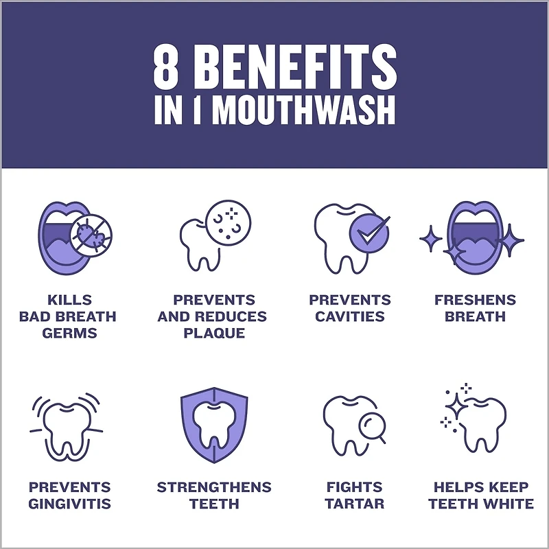 Rince-bouche antiseptique Total Care Zero, sans alcool