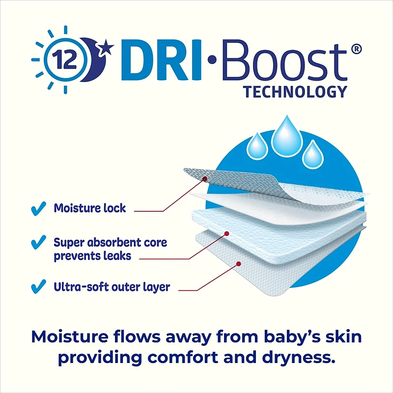 Premium Diapers, Super Pack, Size - Count