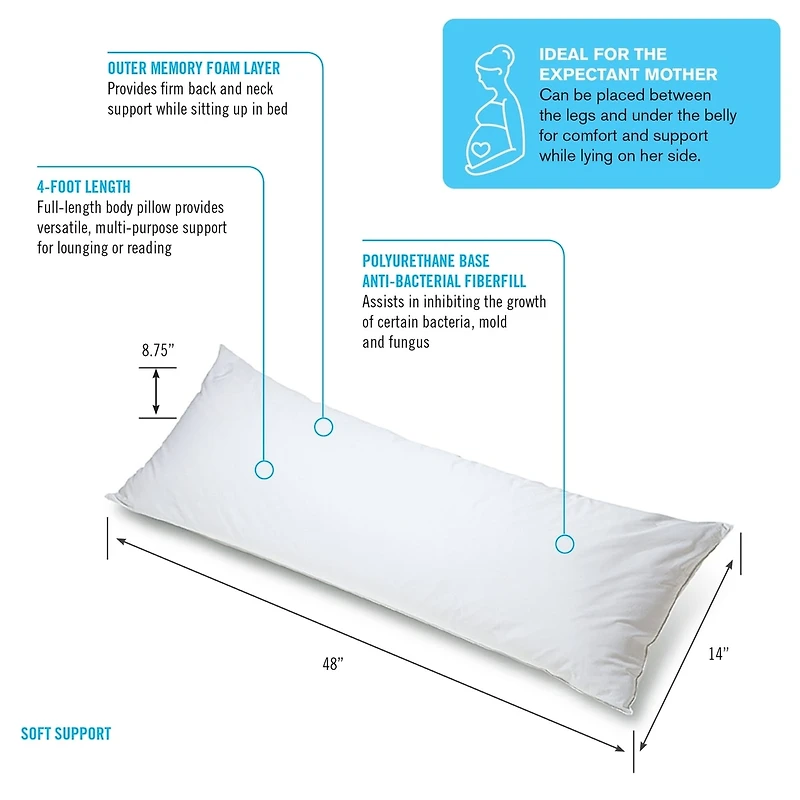 ObusForme Body Pillow