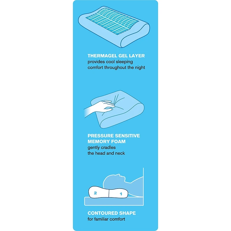 Oreiller de refroidissement en mousse à mémoire de forme avec gel de contour