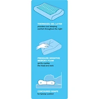 Oreiller de refroidissement en mousse à mémoire de forme avec gel de contour