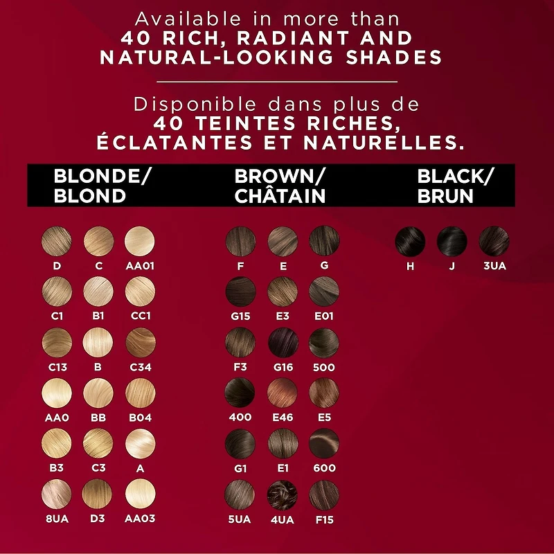 Excellence Crème Hair Dye