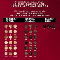 Excellence Crème Hair Dye