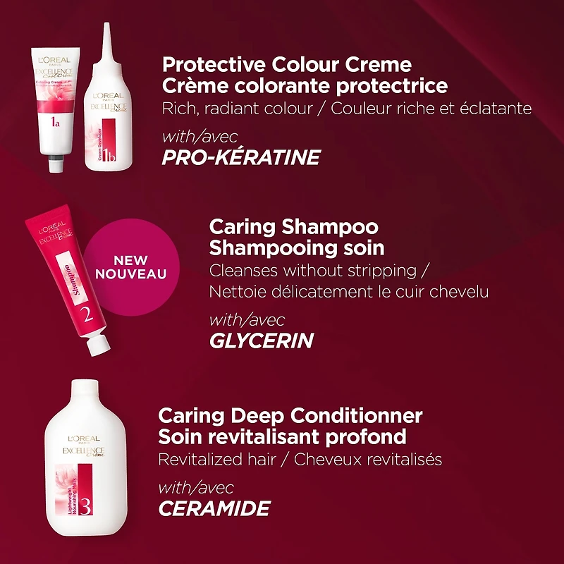 Excellence Crème Hair Dye
