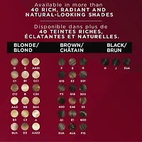 Excellence Crème Hair Dye