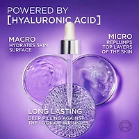 Kit de soins hydratants à l'acide hyaluronique
