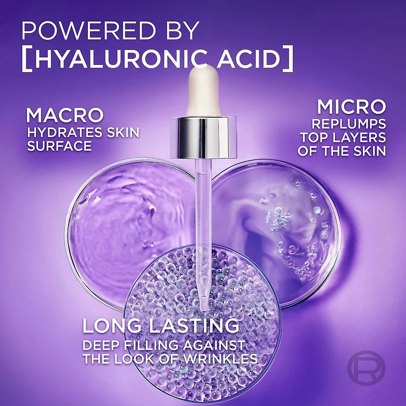 Kit de soins hydratants à l'acide hyaluronique