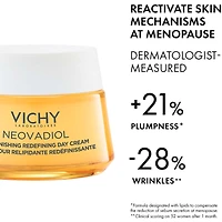 Coffret Fête des mères Vichy Neovadiol Post-Ménopause Crème de Jour