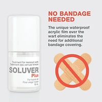 Treatment for resistant warts