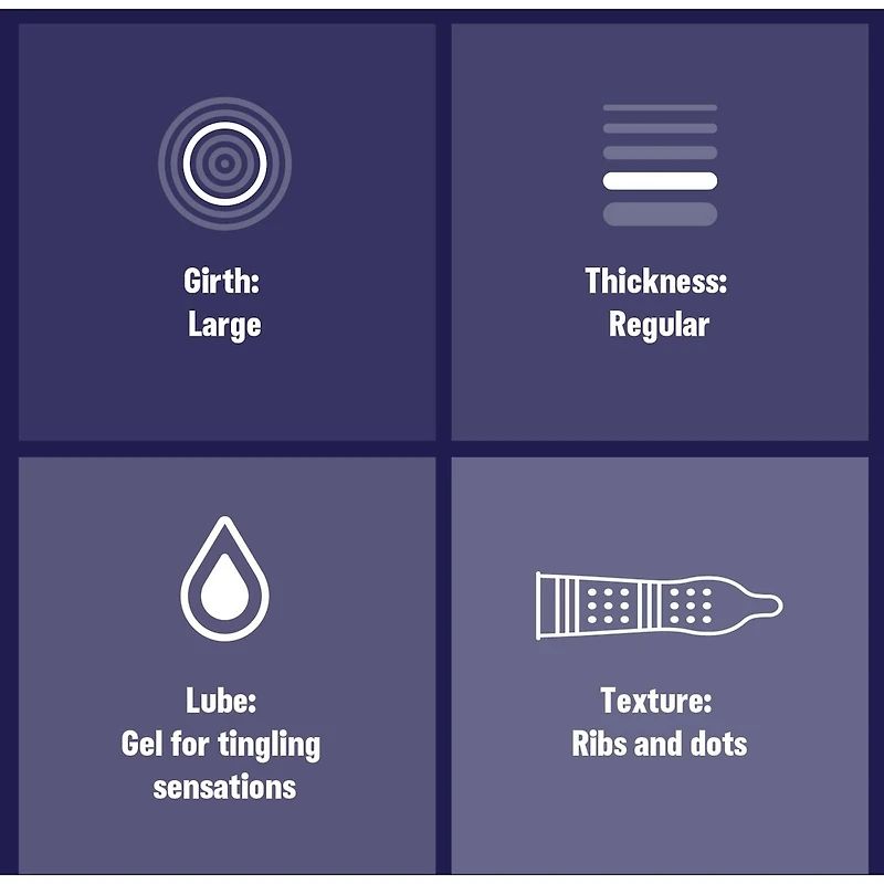 Condoms Durex Intense Orgasmic nervurés, microperlés et enrobés d’un gel stimulant