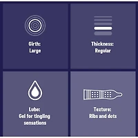 Condoms Durex Intense Orgasmic nervurés, microperlés et enrobés d’un gel stimulant
