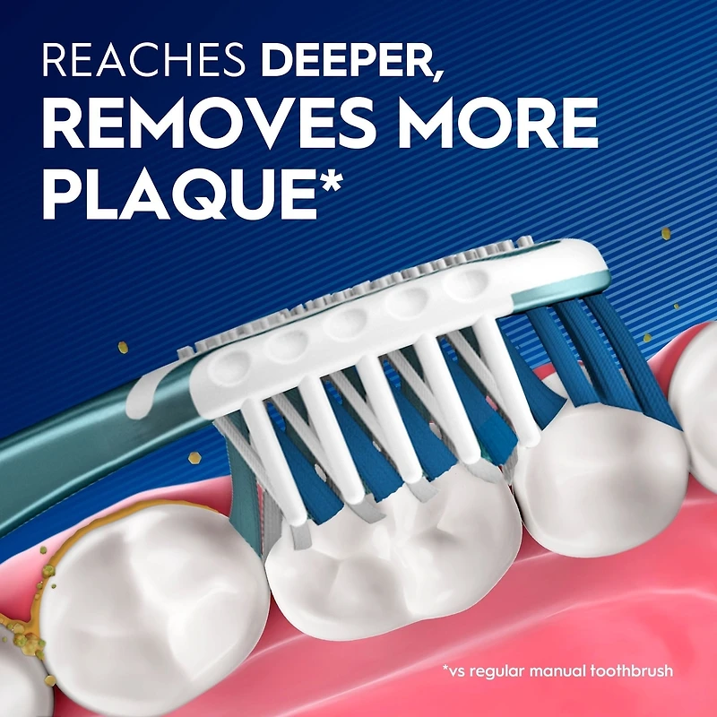 OB CROSSACTION PRO-SANTE 40MOY