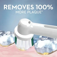 Brossettes de rechange Oral-B Nettoyage quotidien pour brosse à dents électrique