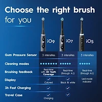 Oral-B iO Series 5 Gum & Sensitivite Care Electric Toothbrush with (1) Brush Head, Rechargeable, White