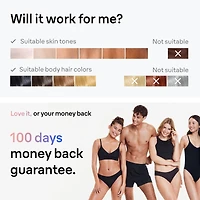 IPL Skin i-expert Laser Hair Removal at Home, Permanent Hair Reduction for Women and Men, Holiday Gifts with Free App, Vanity Case, Razor, 3 Smart Heads, Alter for Laser Hair Removal, PL7243