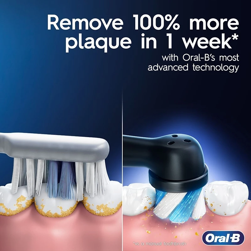 Brosse à dents électrique Oral-B iO Series avec (1) brossette, rechargeable
