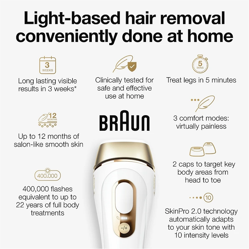 Système d’épilation à domicile Braun IPL Silk·expert Pro 5 PL5157 pour h et f, dernière génération, blanc et or, étui souple, tête haute précision