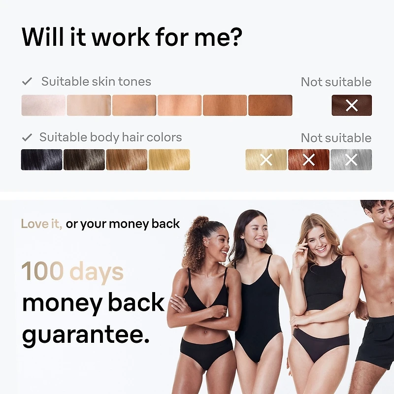 Système d’épilation à domicile Braun IPL Silk·expert Pro 5 PL5157 pour h et f, dernière génération, blanc et or, étui souple, tête haute précision