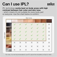 IPL Silk·expert Pro 5 PL5157 IPL for Women and Men, At-Home Hair Removal System, White and Gold, with Soft Pouch and Precision Head