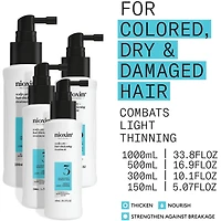Nioxin System 3 Scalp + Hair Thickening Treatment- Serum for Damaged Hair with Light Thinning, 100ml