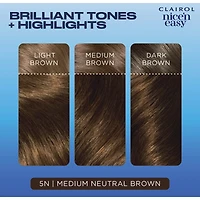 Nice'N Easy Permanent Hair Dye, Superior Natural Looking Colour