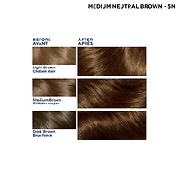 Nice'N Easy Permanent Hair Dye, Superior Natural Looking Colour