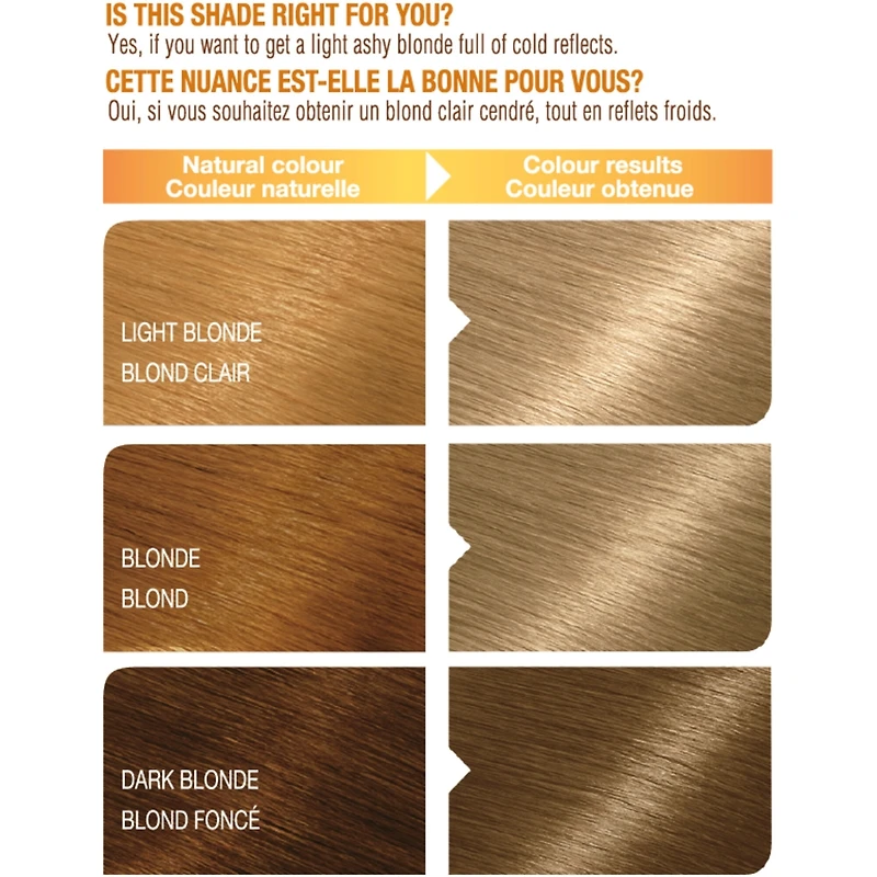 Belle Color Permanent Hair Dye, 100% Grey Coverage, Enriched with Argan Oil and Wheat Germ Oils
